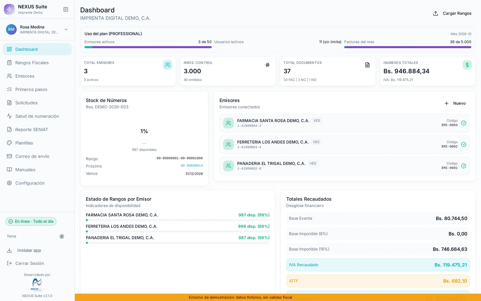 Panel de una imprenta digital en NEXUS Suite: números de control emitidos, emisores conectados, stock de números del rango y totales recaudados con IVA e IGTF.